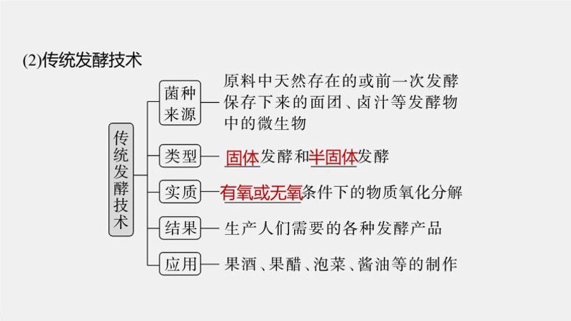水产养殖动保：行业动态与未来展望