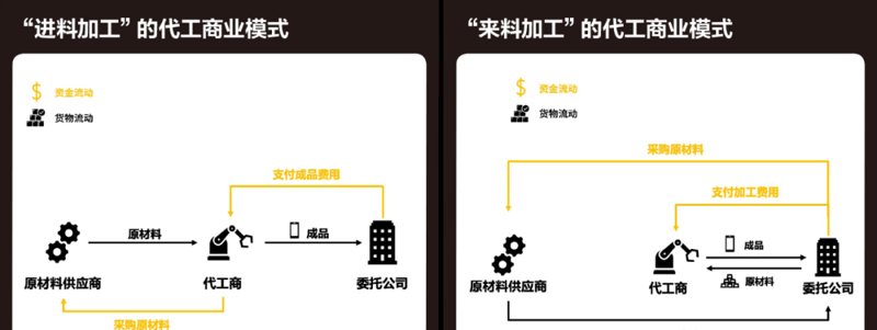 水产养殖动保：构建和谐渔场的守护者